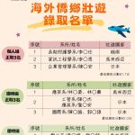 【錄取公告】2026海外僑鄉壯遊計畫